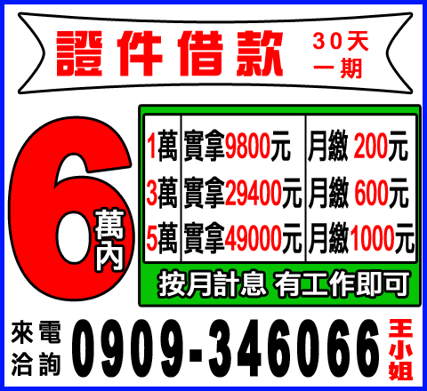 證件借款