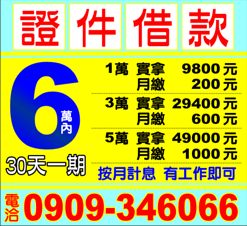 證件借款